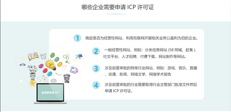 水富ICP牌照、ICP许可证办理流程